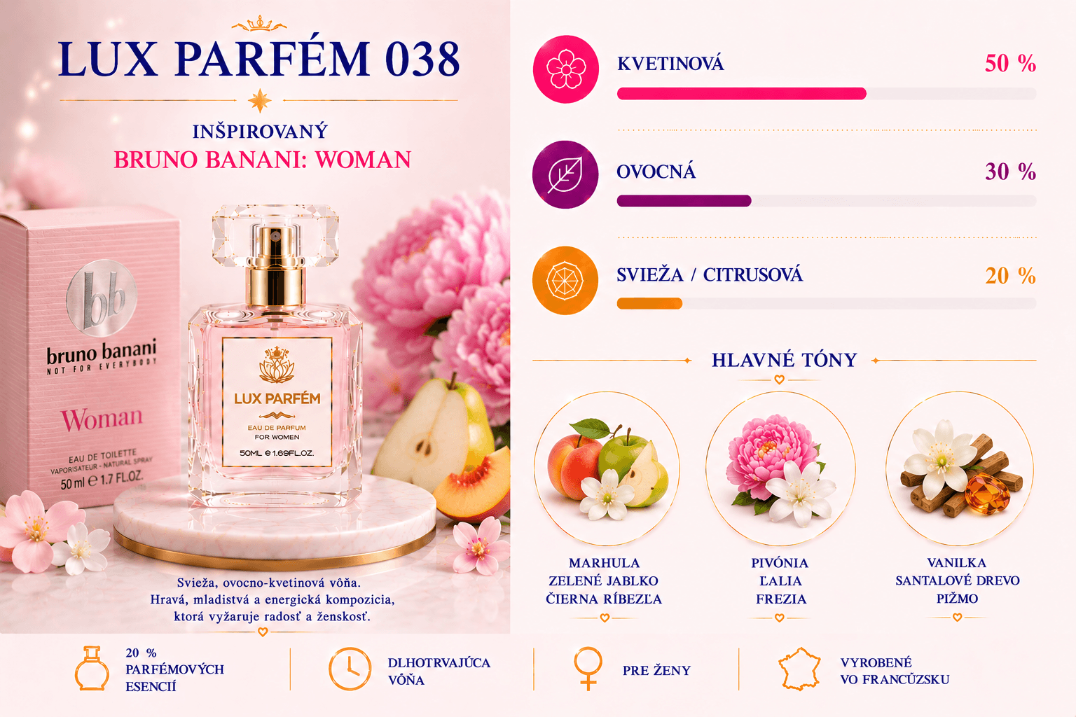 Lux Parfém 038 – Inšpirovaný Bruno Banani: Woman